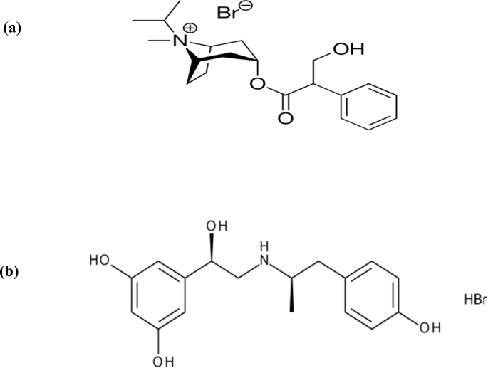 Intelligent spectrophotometric resolution platforms for the challenging