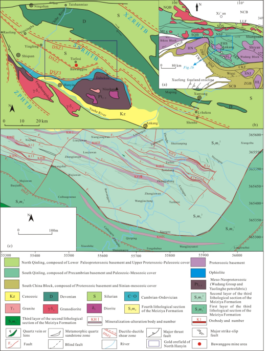 Mineral prospectivity prediction based on convolutional neural network ...