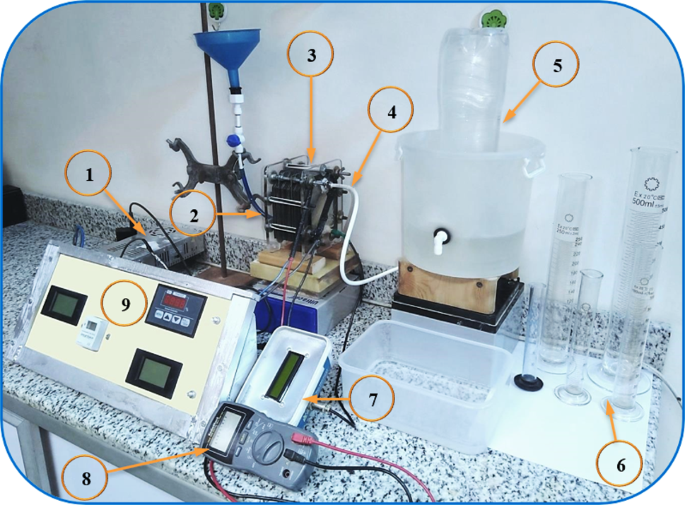 Exploring the Potential of Hydrogen as an Alternative Energy Source
