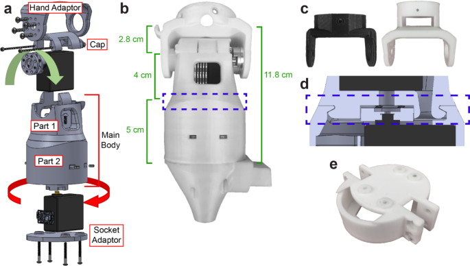 Electromyographically controlled prosthetic wrist improves dexterity and reduces compensatory movements without added cognitive load