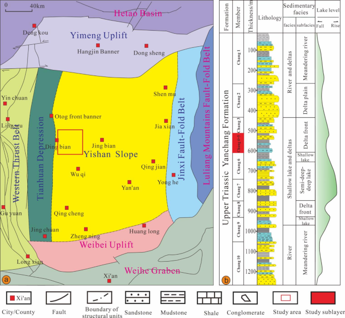 Research on the microscopic pore-throat structure and reservoir quality of tight sandstone using fractal dimensions