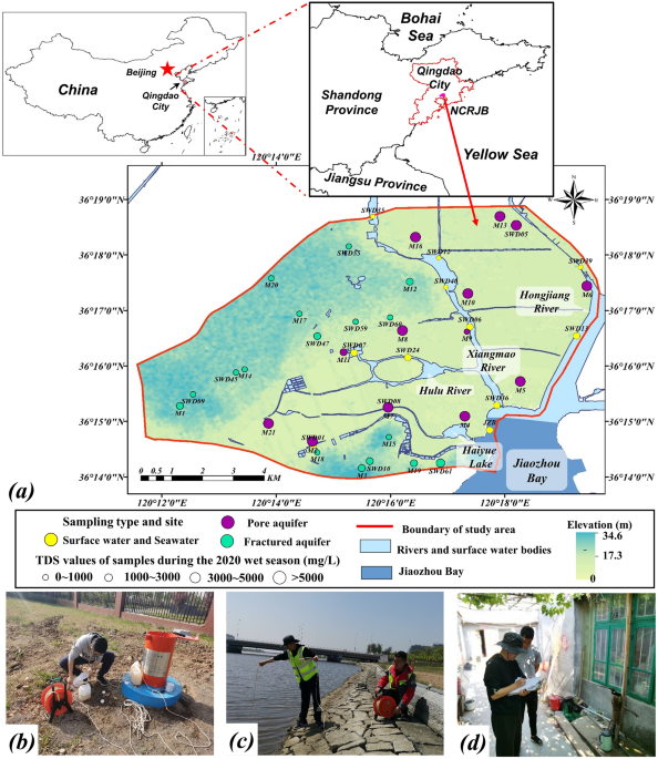 Identifying groundwater characteristics and controlling factors in