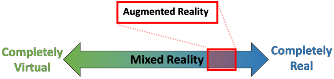 Creating a sense of weight in augmented reality through subtle haptic feedback