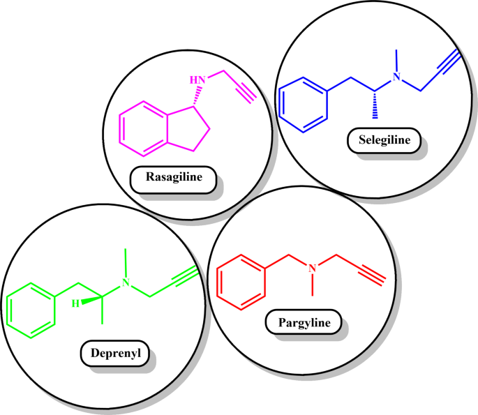 Dendrimer templated ionic liquid for efficient coupling reactions Scientific Reports