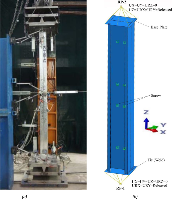 Structural behaviour of built-up I-shaped CFS columns | Scientific Reports