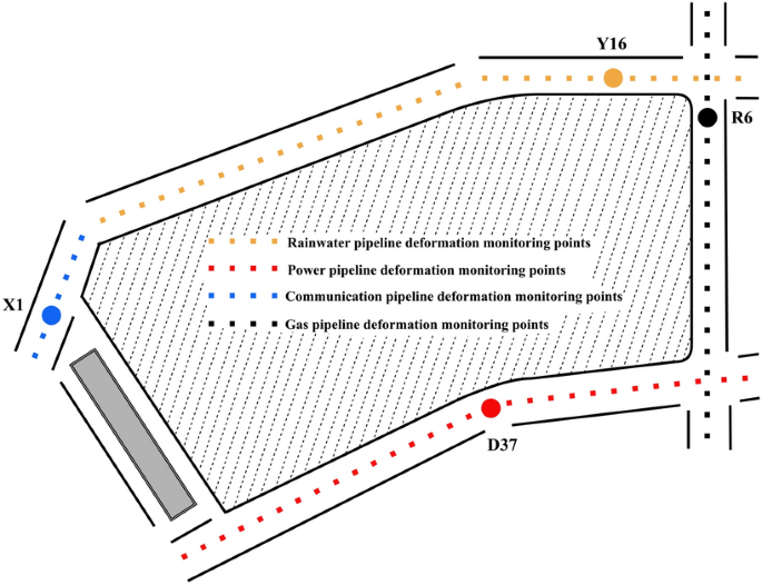 A spatiotemporal correlation and attention-based model for pipeline ...