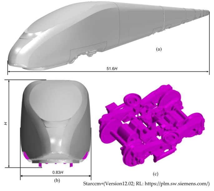 Influence of speed and line spacing on aerodynamic forces in high 