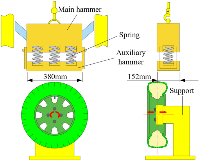 Numerical simulation on 90° impact test of aluminium alloy wheel with ...