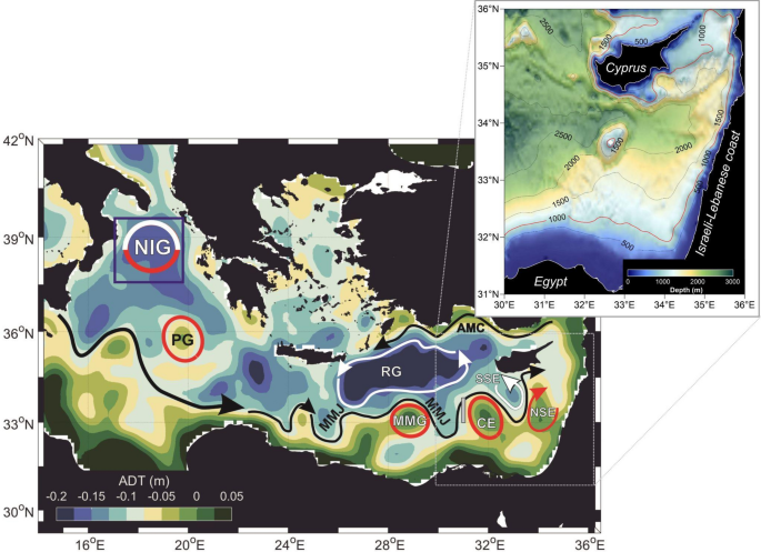 Rossby waves driven by the Mid Mediterranean Jet impact the 