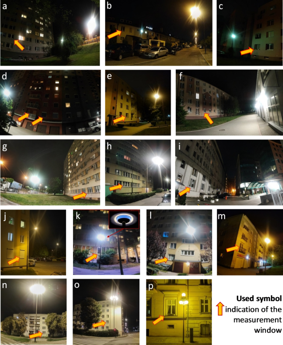 Quality analysis of photometers using vertical window illuminance ...