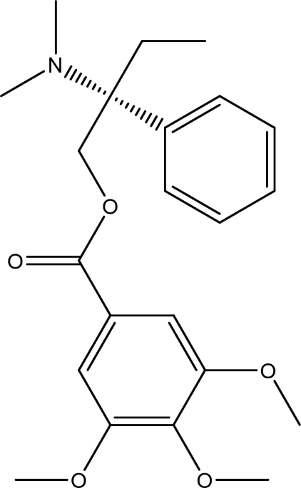 Experimental and theoretical assessment to investigate the impact of Gast Reg drug on the copper corrosion control in an acidic environment