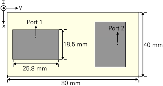 CMA-Based design of a Novel structure for isolation enhancement and ...