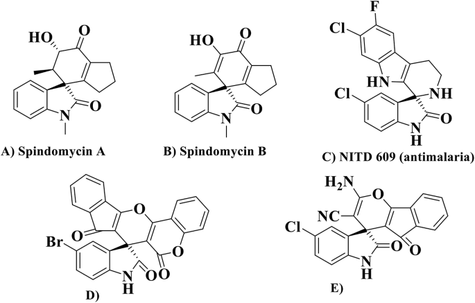 Synthesis of novel spiro[chromeno[2,3-d][1,3,4]thiadiazolo[3,2-a ...