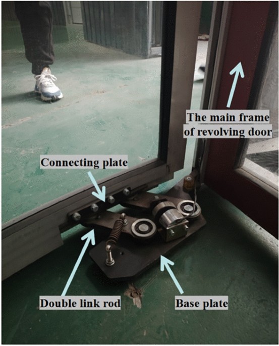 Design and optimization of honeycomb structure in dual-link mechanism for revolving two-wing doors