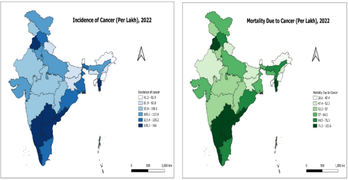 Healthcare utilisation and economic burden of cancer on Indian households