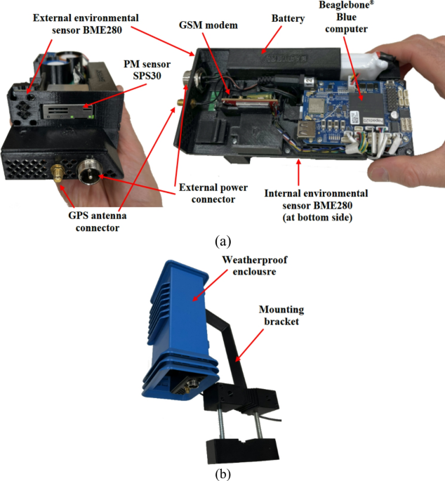 Efficient field correction of low-cost particulate matter sensors using ...