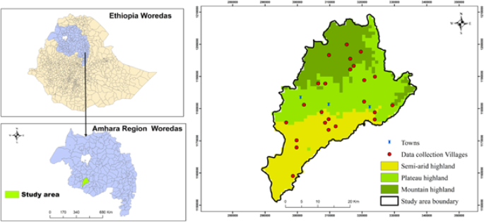 A randomized controlled trial combining house screening and insecticide-treated nets reduces malaria transmission in northwestern ethiopia