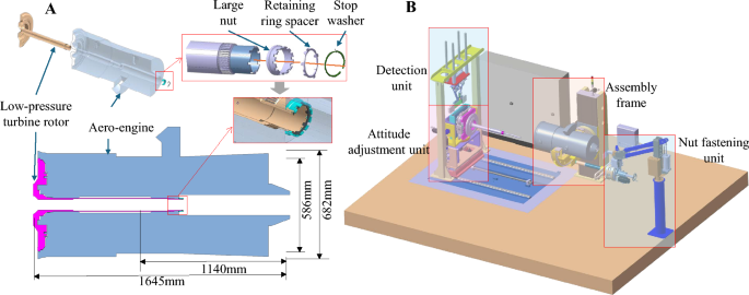 Approach Device Fitting Engine Construction and performance verification of an automated assembly ...