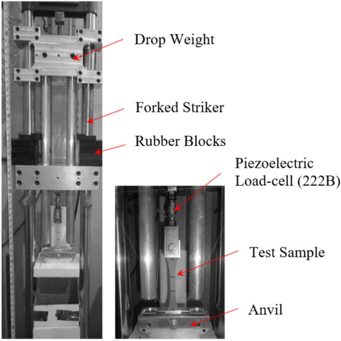 Extreme performance of multi-layer laminated glass designs under blast loads