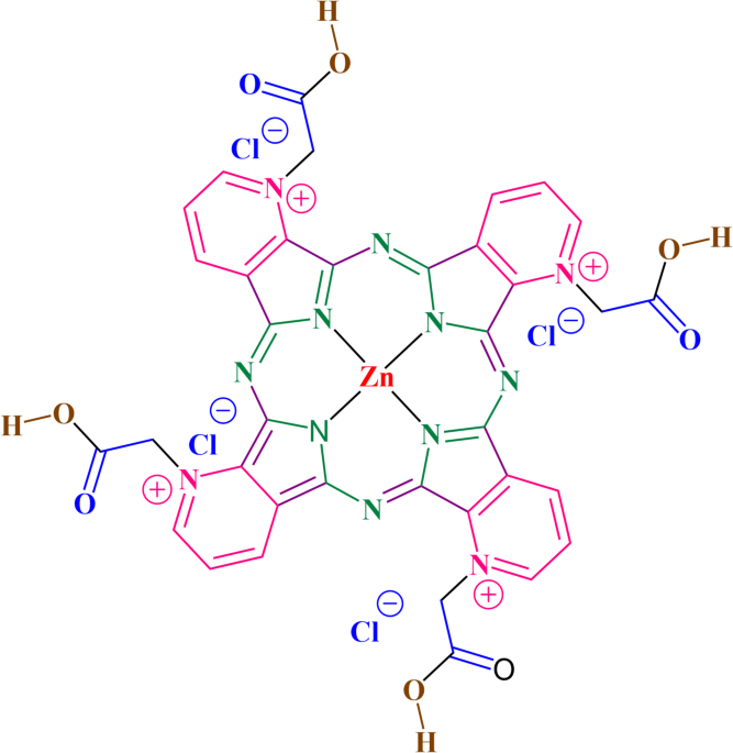 Design and synthesis, and experimental-computational analysis of an acetic acid-functionalized zinc tetrapyridinoporphyrazine catalyst for synthesizing acridine and quinoline derivatives