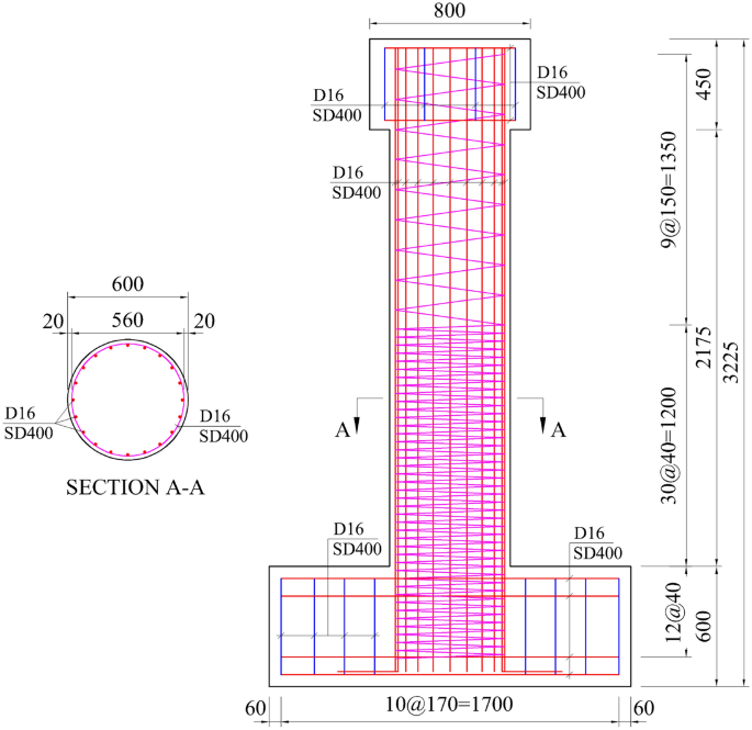 Experimental observation on the seismic performance of reinforced concrete columns with a well-confined plastic hinge region