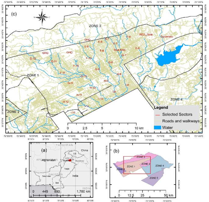 Equitable urban green space planning for sustainable cities: a GIS-based analysis of spatial disparities and functional strategies
