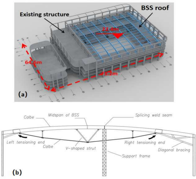 Mechanical response characteristics and key technology of construction control of roof of long span string beam structure