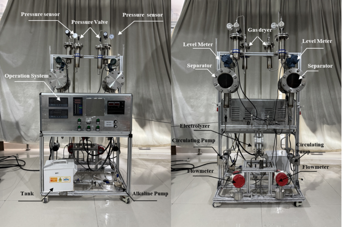Advancements in Electrolytic Hydrogen Production Technologies: Challenges and Solutions