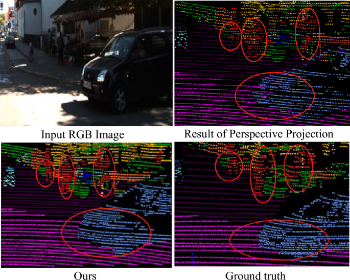 CrossModalSync: Enhanced Temporal-Spatial Fusion for Scene Segmentation in Large Environments