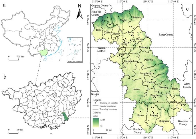 Machine Learning for Evaluating Commercialized Construction Land Ownership