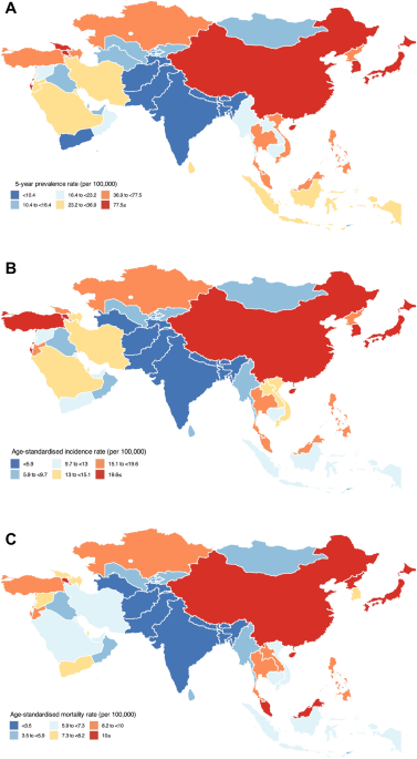 Epidemiology and socioeconomic correlates of colorectal cancer in Asia in 2020 and its projection to 2040