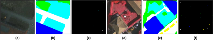 Efficient Image Segmentation with Minimal Annotations in Remote Sensing