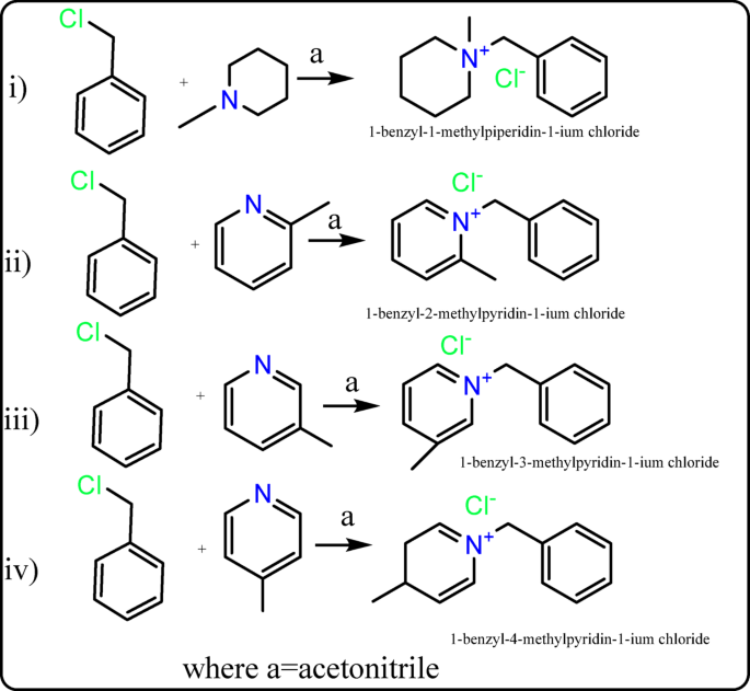 Synthesis and assessment of ionic liquid derived from benzalkonium chloride as corrosion inhibitor for carbon steel - Scientific Reports