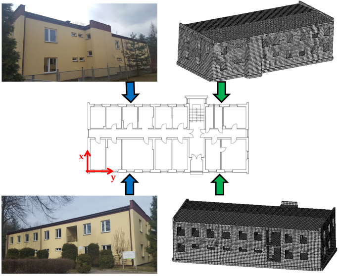 Influence of load-bearing wall material properties on building mine-induced dynamic response