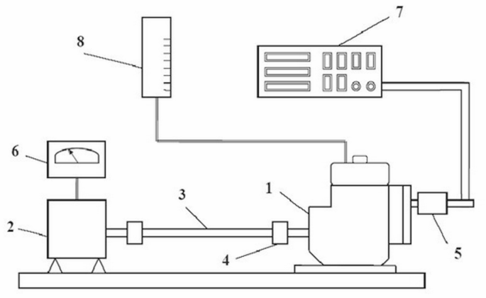 Experimental investigation on impact of fuel jet size on performance of gasoline-ethanol blend in a SI engine vehicle