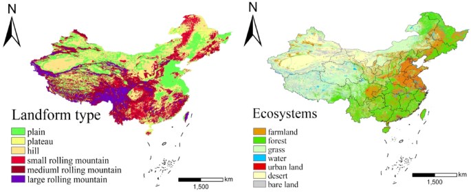 Understanding the Impact of Extreme Temperatures on Vegetation Productivity in China Through Interpretable Deep Learning