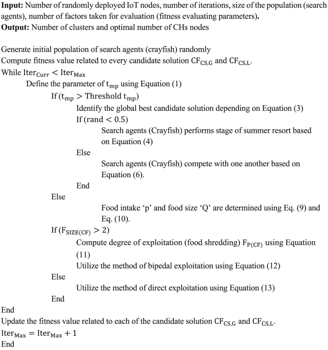 An energy aware cluster inspired routing protocol using multi strategy ...