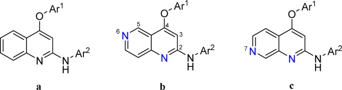 Discovery and molecular docking studies of nitrogen containing naphthyridine derivatives as potent HIV1 NNRTIs with anticancer potential
