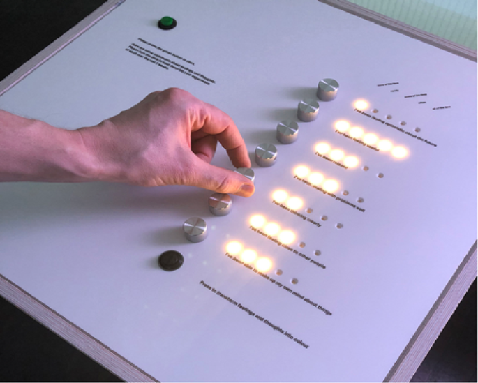 Hidden markov modeling of emotional state transitions in interactive installation art