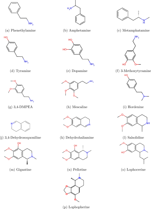 Brian Key Structures Key Structures Limited