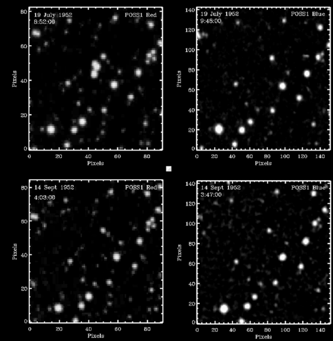 Transients in the Palomar Observatory Sky Survey (POSS-I) may be associated with nuclear testing and reports of unidentified anomalous phenomena