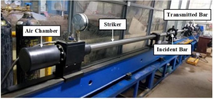 Impact compression test and dynamic triaxial unified strength criterion ...