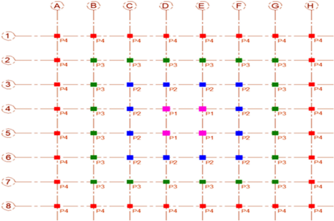 Displacement-based seismic fragility assessment of a high-rise reinforced concrete building
