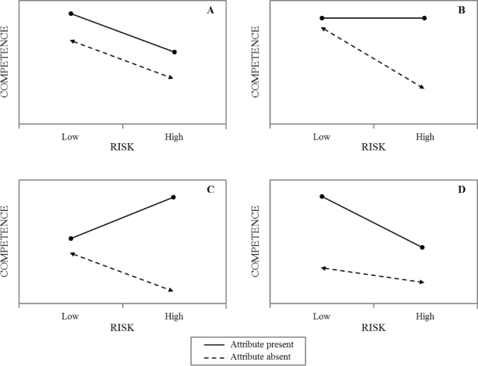 Effects of parental burnout and psychological intrusion on adolescent resilience