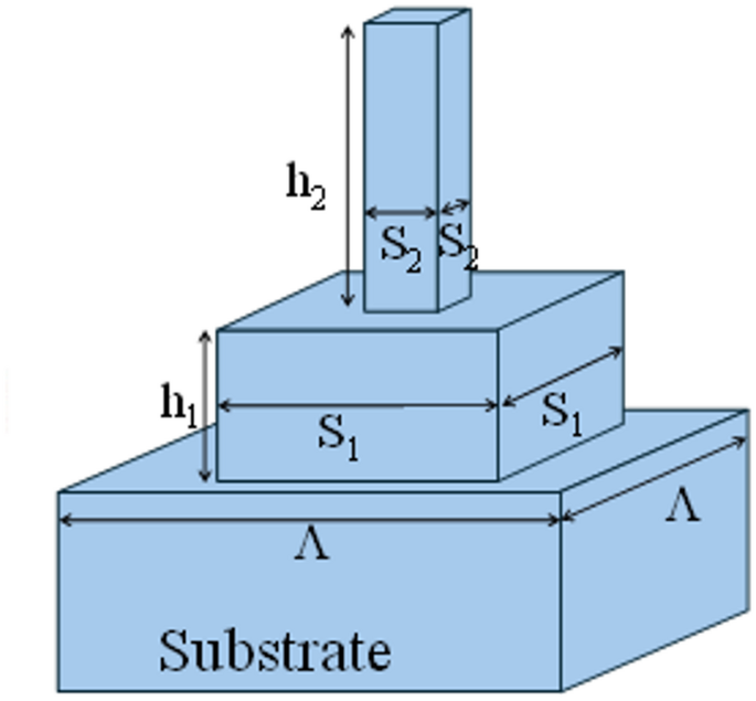 Figure 1: Schematic of the proposed AR scheme