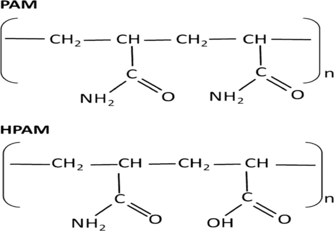 Synthesis of polylactic acid/Henna polymer composite and its application in optimizing drilling fluid rheology and filtration performance - Scientific Reports