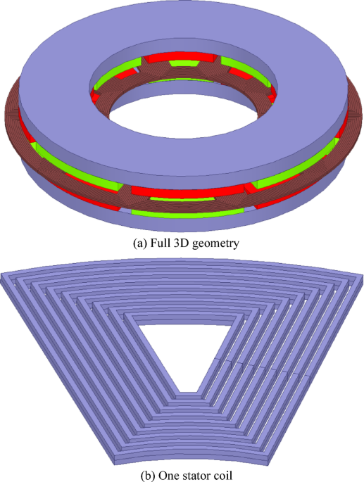 Analytical modeling of coreless stator axial flux permanent magnet ...