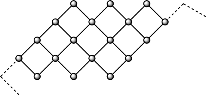 Predictive modeling of copper iodide properties using graph-theoretical descriptors