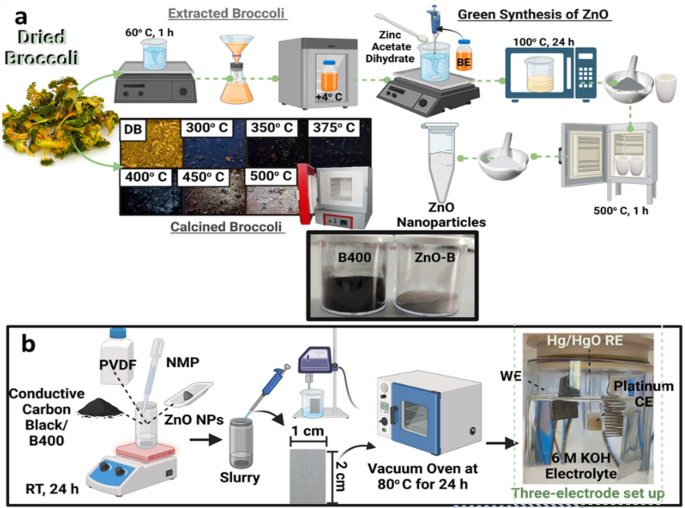 1bet app felület képe