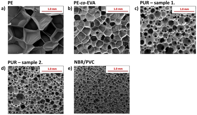 Preliminary study on the dynamic mechanical thermal analysis of polymer foams for use in impact resistant systems design - Scientific Reports